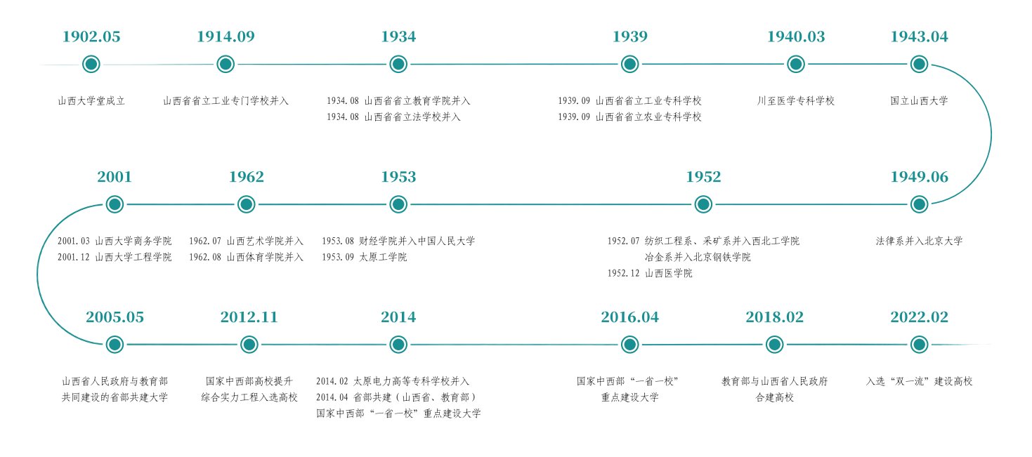 PG电子爆超级大奖宣布成为阿森纳官方