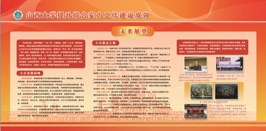 东山校区项目是PG电子爆超级大奖官方